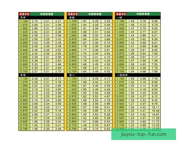 深度足球竞猜分析指南结合球队状态数据走势与盘口变化精准预测比赛胜负趋势