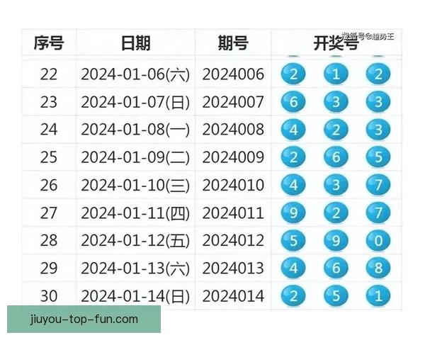 世界杯在线竞猜赔率全面解析及热门投注趋势深度分析