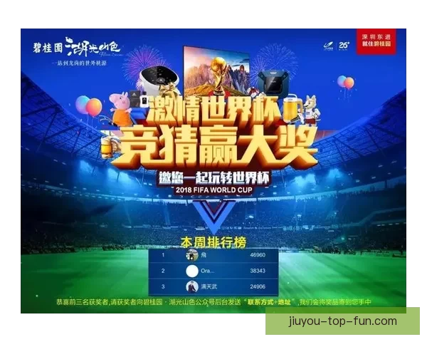 世界杯胜负竞猜预测技巧及分析揭秘，助你赢得丰厚奖金