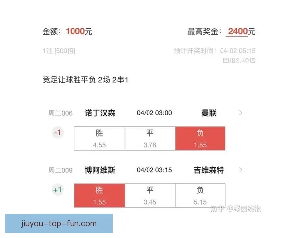 权威足球竞猜官网实时比分赔率全面解析与专家预测