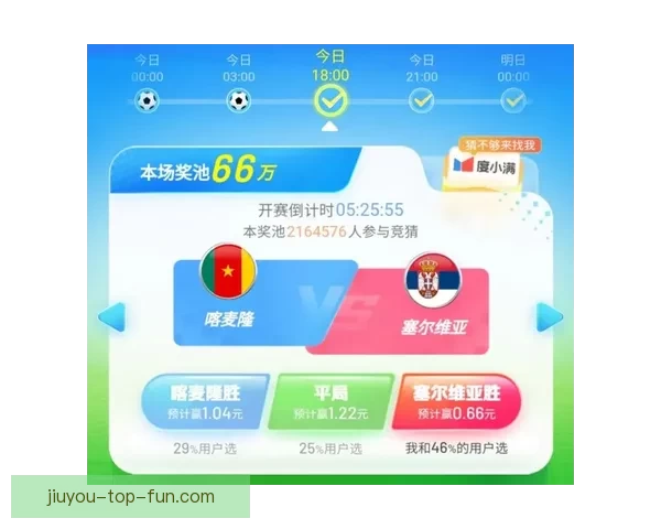 世界杯竞猜APP全面体验分析与用户互动功能深度评测