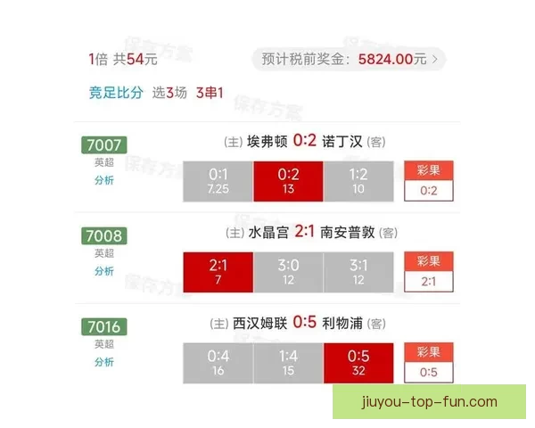 权威足球竞猜平台官网全新赛事分析与即时赔率推荐